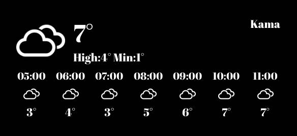 天気 Thời tiết ý tưởng widget[f3GU5AyLTj3ZNMLopuAs]