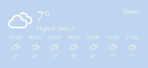 天気 Thời tiết ý tưởng widget[EJeroHjkf2WhQO9DapKn]