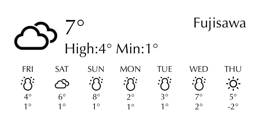 weatherสภาพอากาศ แนวคิดวิดเจ็ต[4dde2ag6lbcjKTqG8iK9]