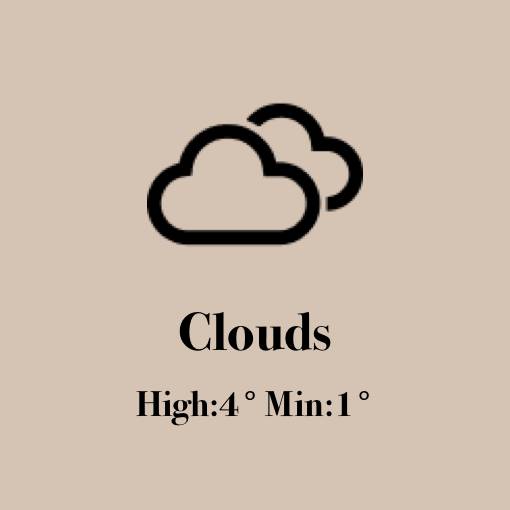 weather Tempo metereologico Idee widget[GuV6bIZxemgN2WOlaP8M]