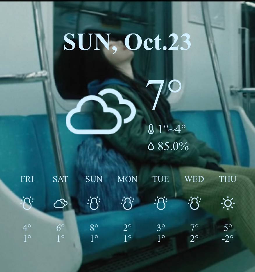 Tempo metereologico Idee widget[KX6SLyzwUWJIkJhzaqKi]