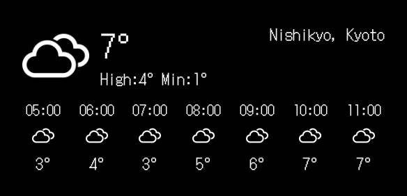 天気 Weather Widget ideas[zMw4RDjah6u509vnFPnE]