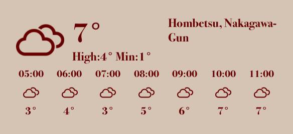 天気 Weather Widget ideas[OHZRNL9rjwfnVXVhkBiI]