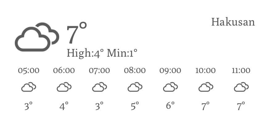 天気 สภาพอากาศ แนวคิดวิดเจ็ต[gdOsY7oFXcXHsxAWSujD]