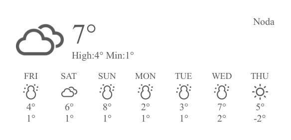 Het weer Widget-ideeën[Gu7e8LDv94kabDMb0uVw]