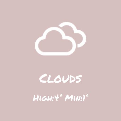 Weather Widget ideas[cFxYpnLJuwn5fy7YglwH]