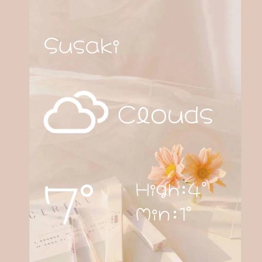 天気 Cuaca Ide widget[5XnYFL2dYLiK5d4H44Ul]