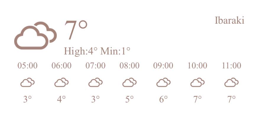 weather Hava durumu Widget fikirleri[PlbJoLPkUWzWRTHEQU9I]