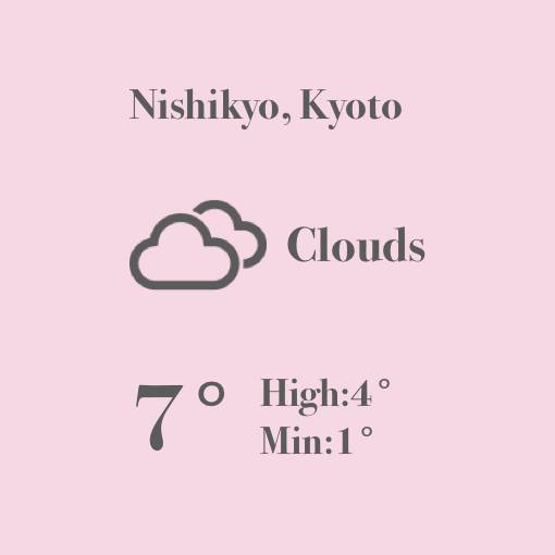 天気 Temps Idées de widgets[oAIs9xbjCykH7nppqmUS]