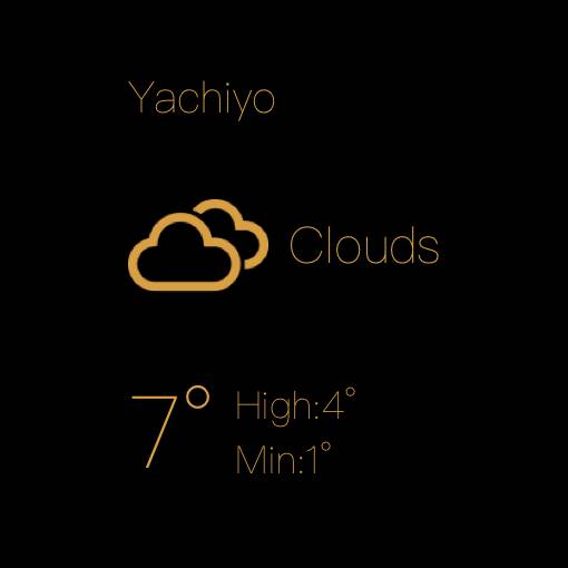 天気 Weather Widget ideas[AV0OV7PAfg8sAaSVc3PW]