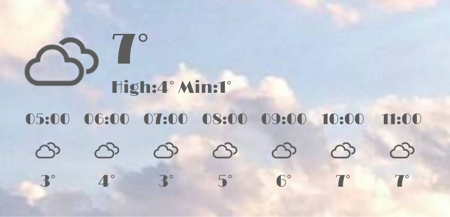 Wetter Widget-Ideen[lE0sjCqyhgsaQKm2N5Ll]