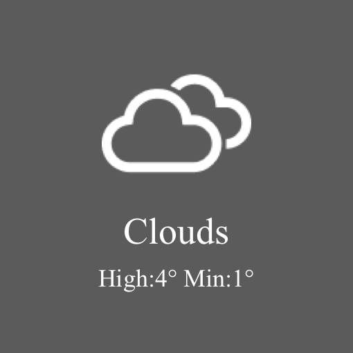 Weather Widget ideas[tgh2gW6rQDYClJ1H39ty]