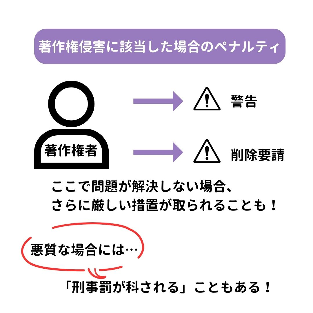 スマホの壁紙の著作権について分かりやすく解説！安全に使う方法は？の画像7枚目