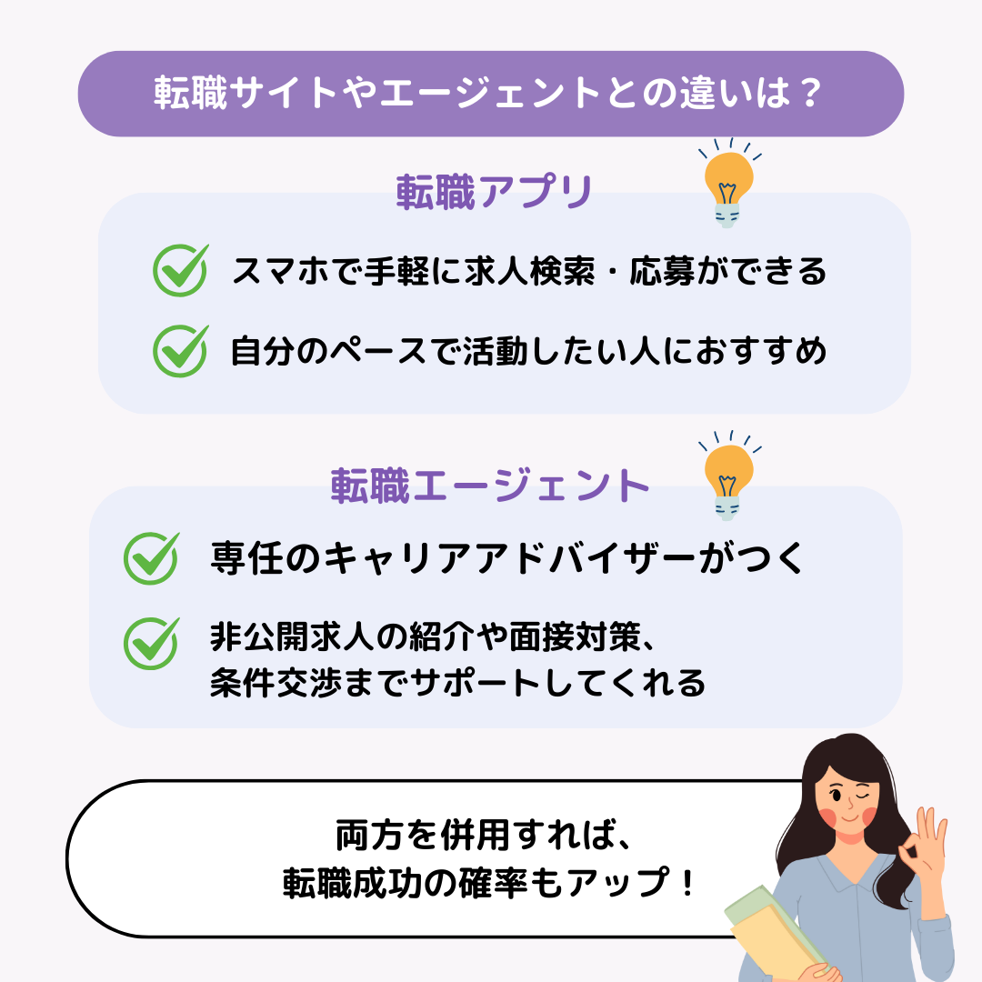 【2025年】転職アプリのおすすめ10選！アプリの選び方なども解説の画像21枚目