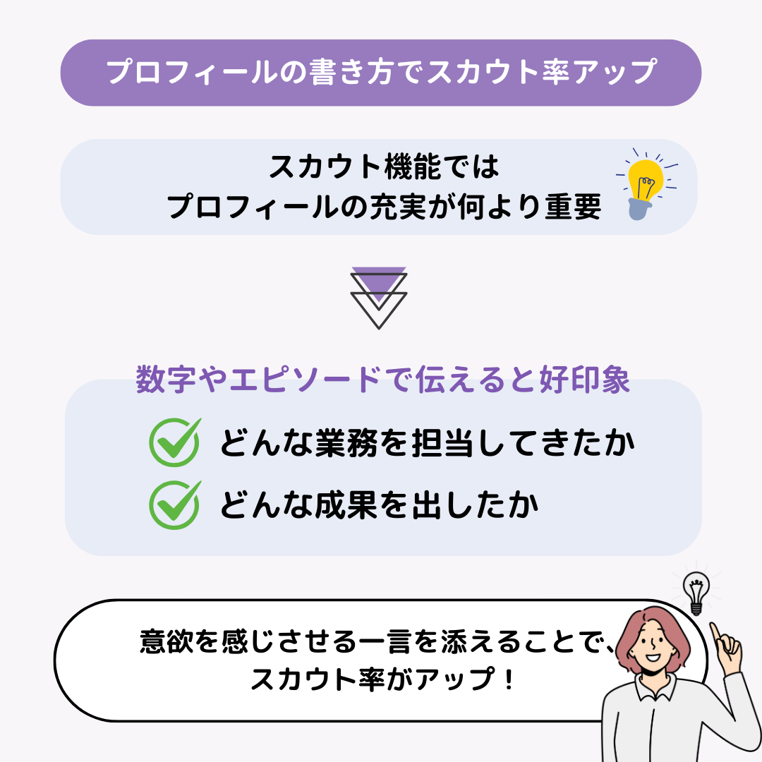 【2025年】転職アプリのおすすめ10選！アプリの選び方なども解説の画像18枚目