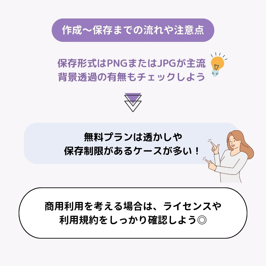 AIアイコン作成ツール・アプリ7選！無料で簡単に作れるの画像2枚目