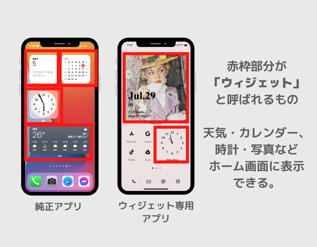 iPhoneのウィジェットの説明。天気やカレンダーなどの情報をiPhoneのホーム画面に設置することが可能