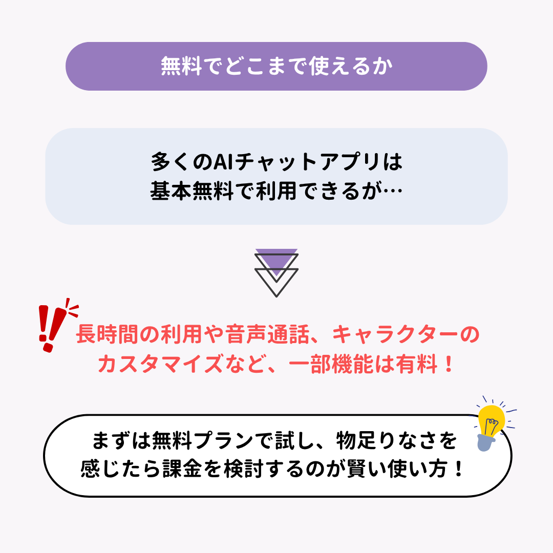 AIとおしゃべり！おすすめチャットツール12選【日本語対応】の画像31枚目