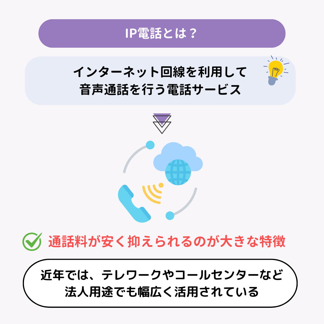 IP電話アプリのおすすめ6選！個人向け・企業向け別に紹介の画像2枚目