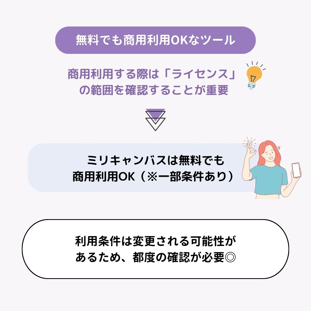 AIアイコン作成ツール・アプリ7選！無料で簡単に作れるの画像3枚目