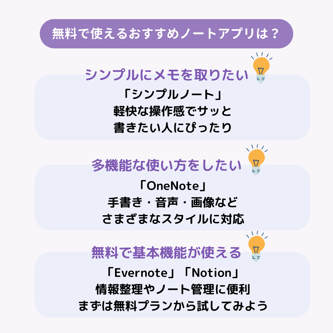 ノートアプリのおすすめ8選！無料で使えるの画像16枚目