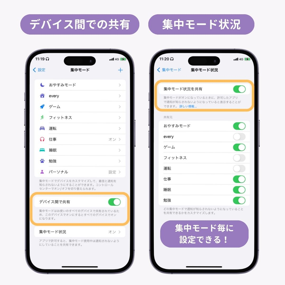 iPhoneの集中モード！できることから設定方法まで徹底解説の画像2枚目