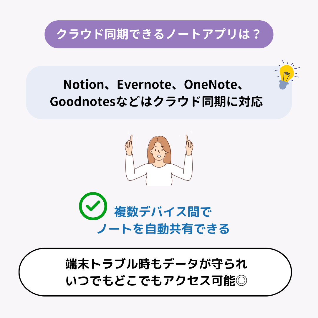ノートアプリのおすすめ8選！無料で使えるの画像18枚目