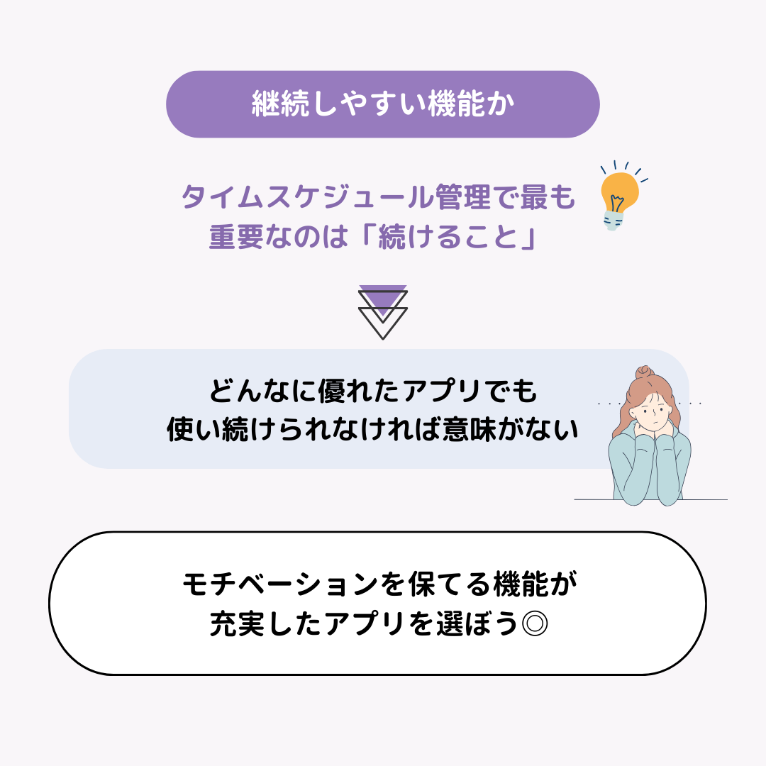 【2025年版】タイムスケジュール管理におすすめのアプリ7選｜使いやすさで厳選の画像12枚目