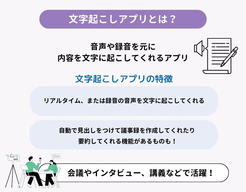 文字起こしアプリのおすすめ16選！の画像1枚目