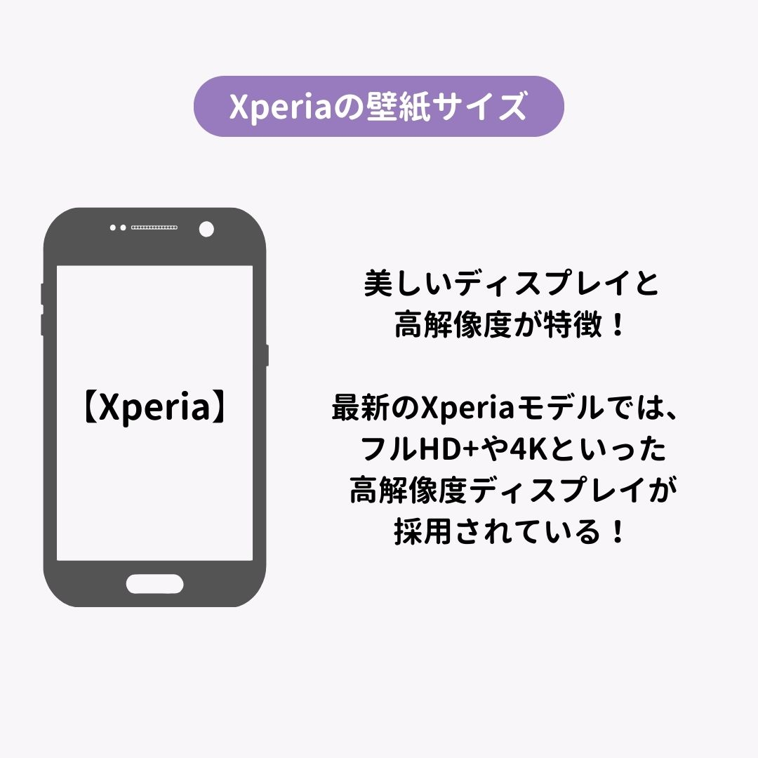 スマホの壁紙サイズ一覧早見表！iPhone・Android端末別の画像1枚目