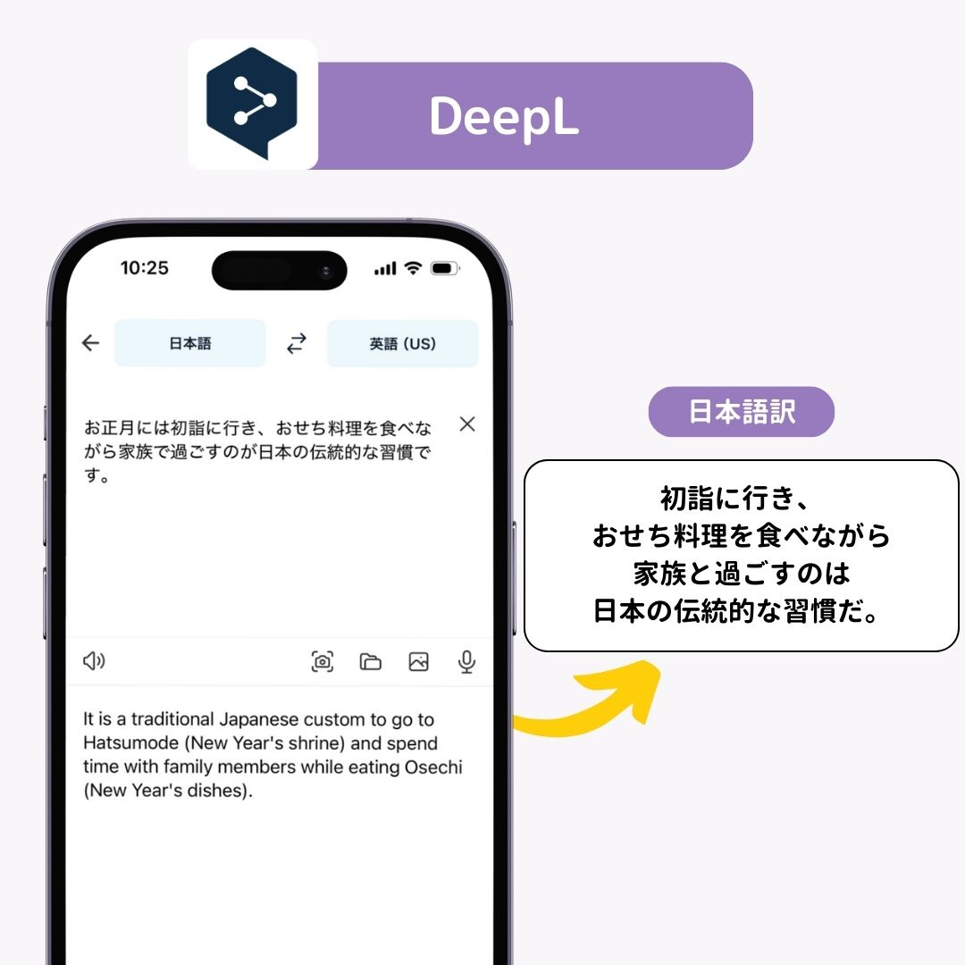 ChatGPTで翻訳する方法を徹底解説！他ツールとの比較検証もの画像24枚目