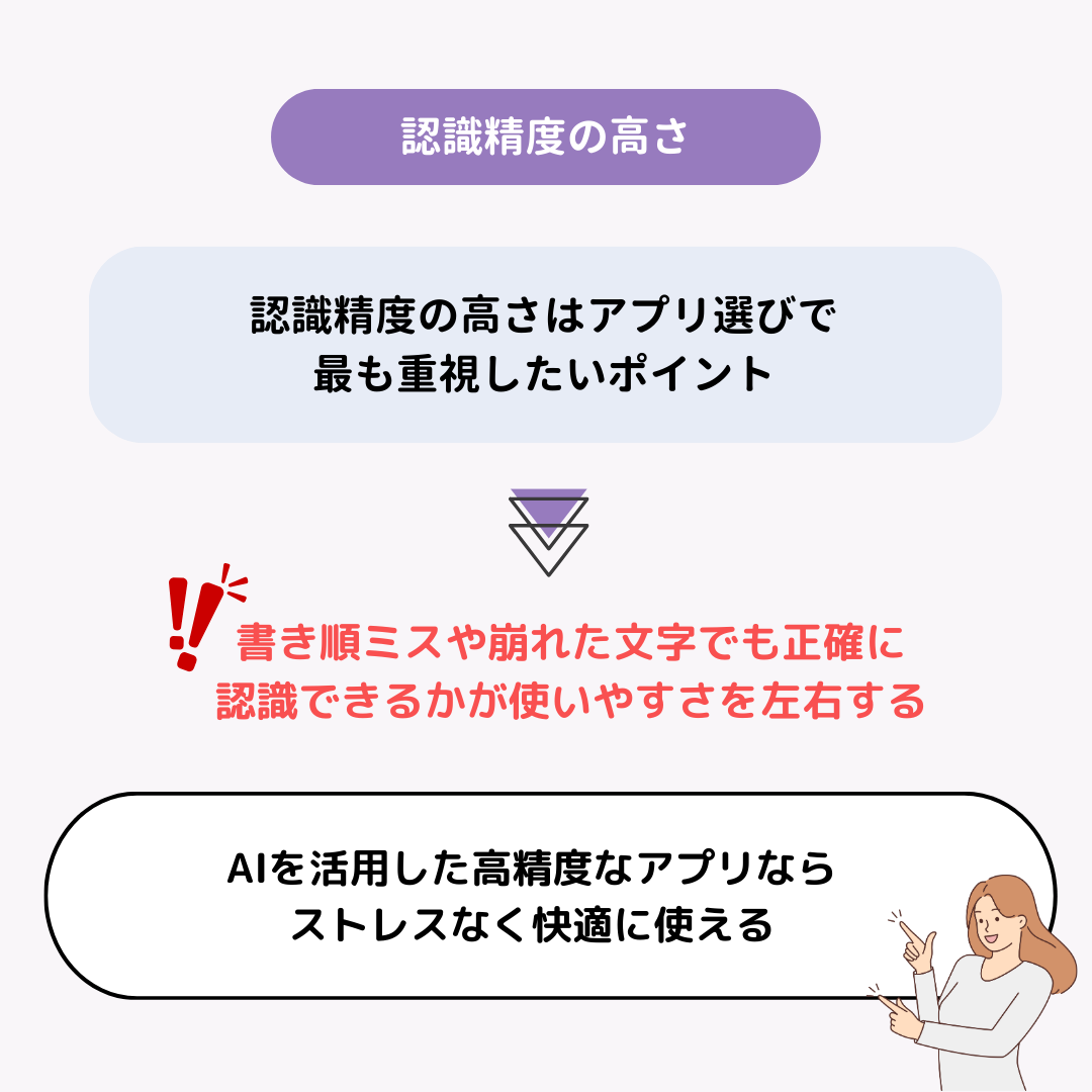 手書き入力できる！おすすめの漢字検索アプリ8選の画像13枚目