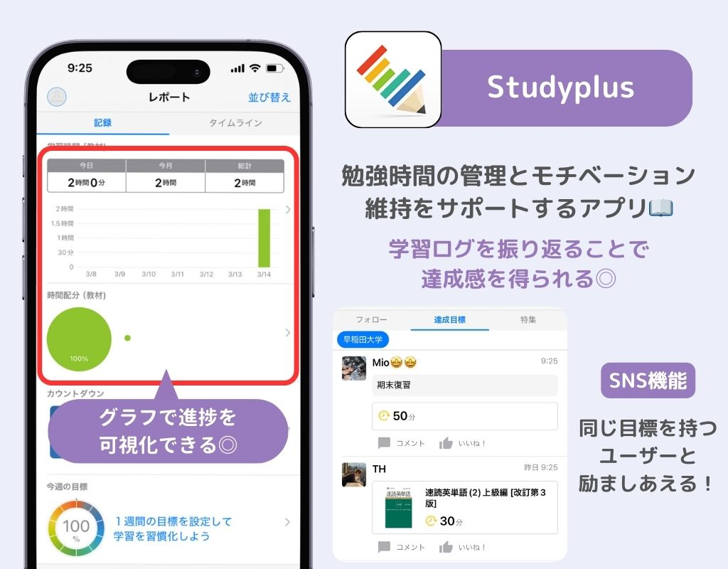【2025年】勉強時間アプリのおすすめ7選！選び方や活用方法もの画像3枚目