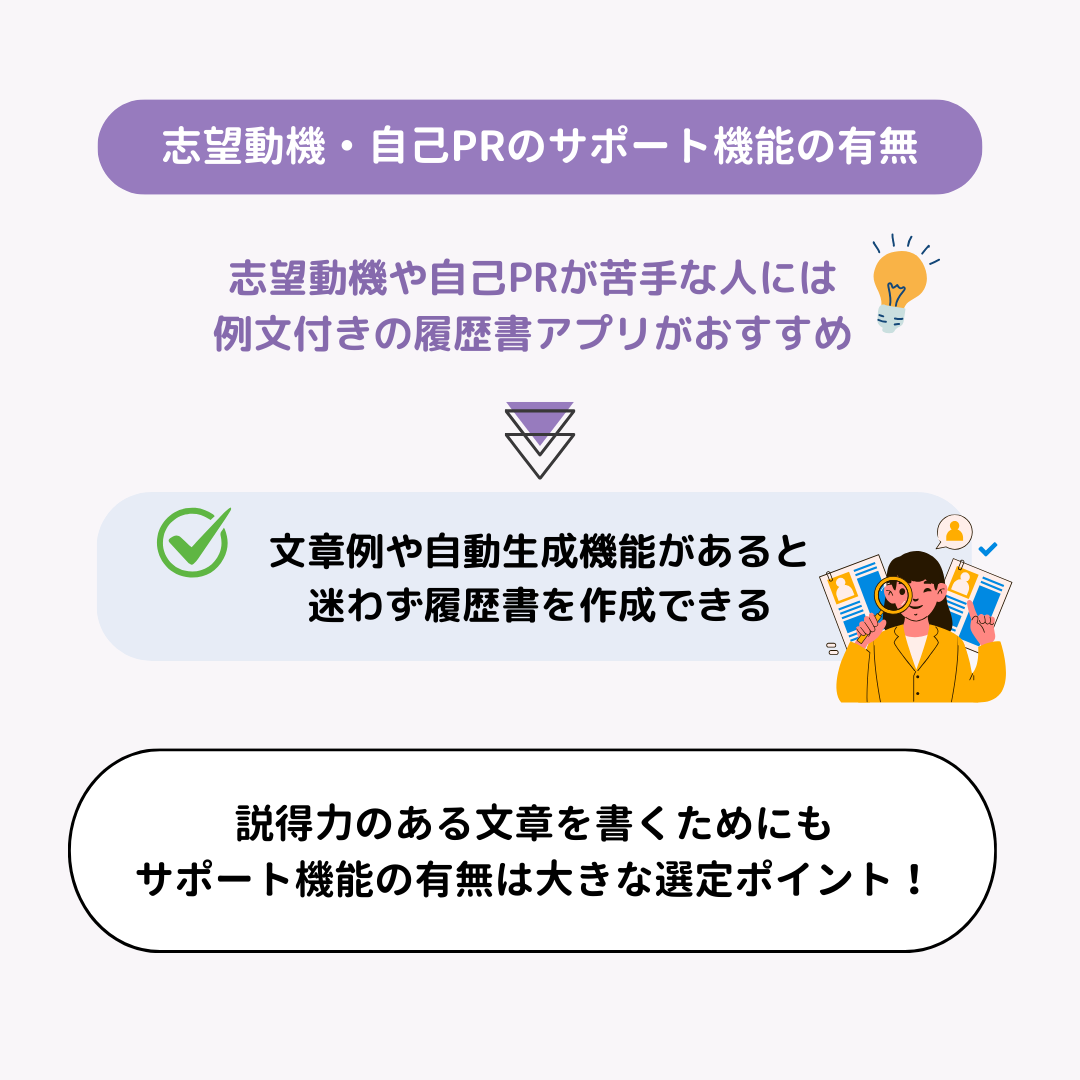 履歴書作成アプリのおすすめ5選！初心者でも簡単の画像11枚目