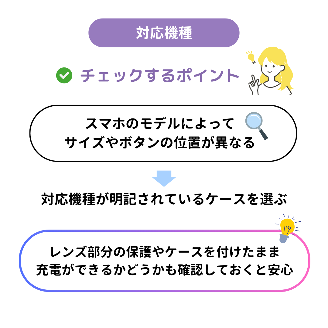 スマホケースのおすすめ30選！iPhone &Android向けの画像2枚目