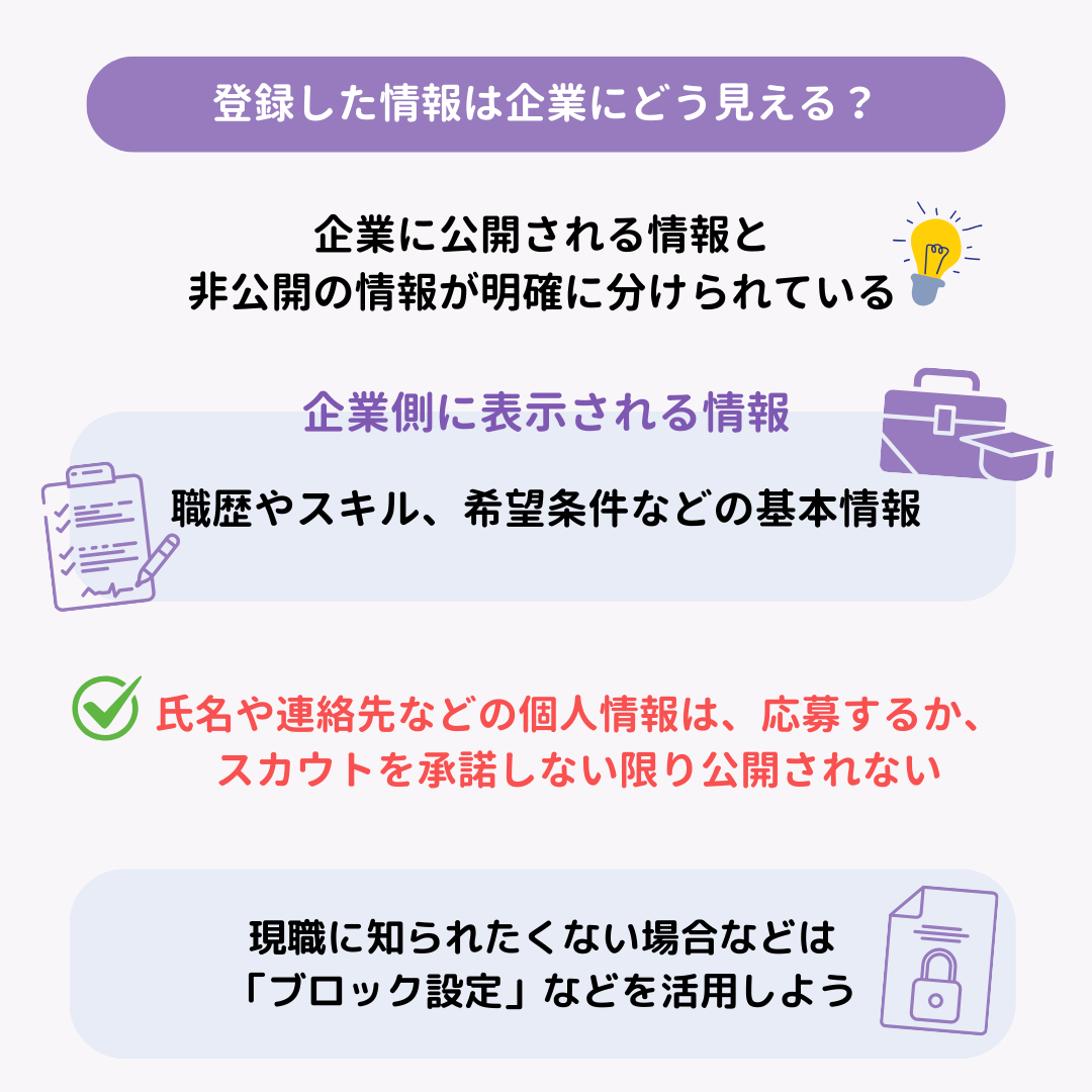 【2025年】転職アプリのおすすめ10選！アプリの選び方なども解説の画像24枚目