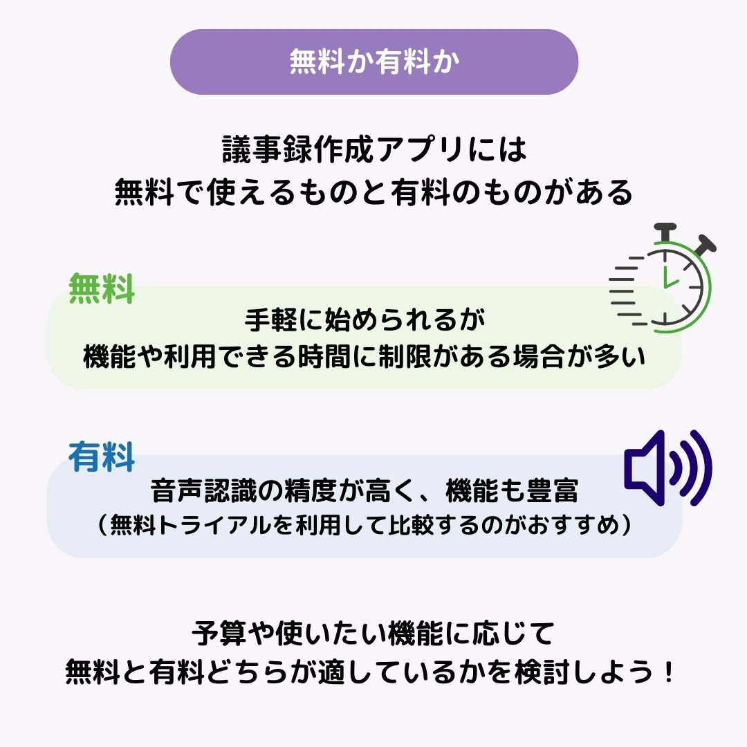 【2024年】議事録アプリのおすすめ10選！の画像5枚目