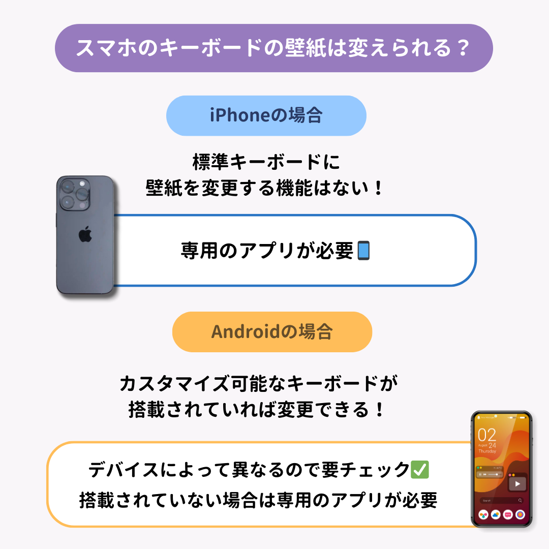 スマホのキーボードの壁紙を変える方法！おすすめのアプリも紹介の画像1枚目