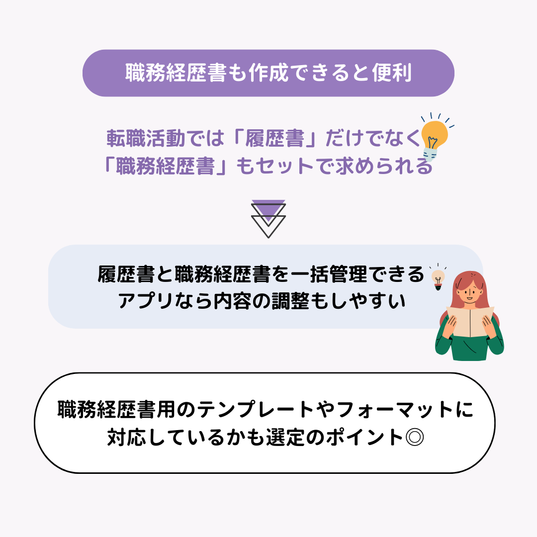 履歴書作成アプリのおすすめ5選！初心者でも簡単の画像13枚目