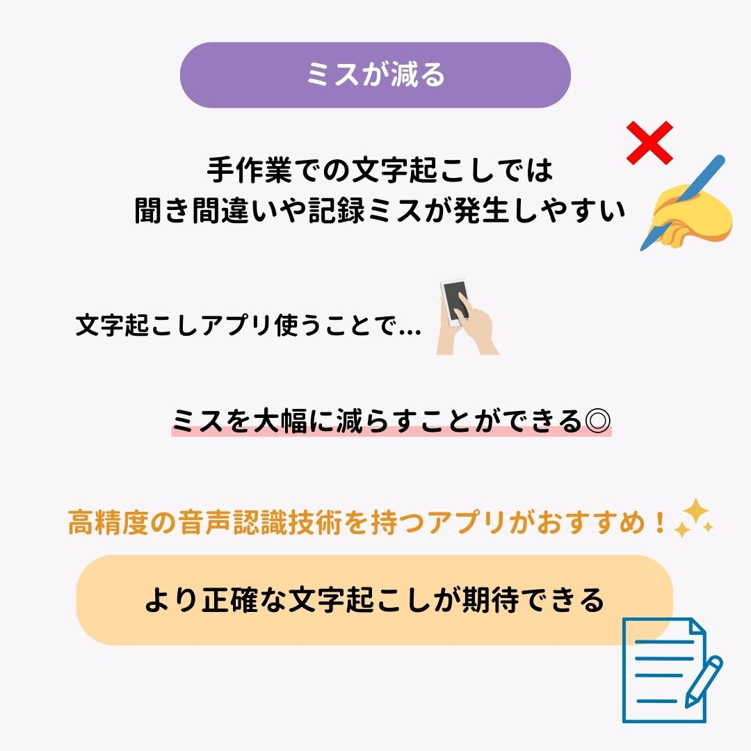 文字起こしアプリのおすすめ16選！の画像6枚目