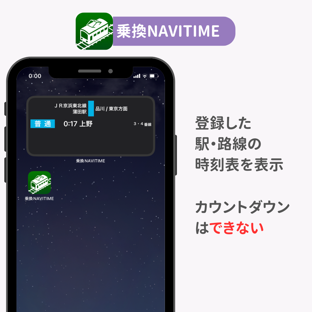 乗換系アプリのウィジェット設定方法を詳細解説！の画像8枚目