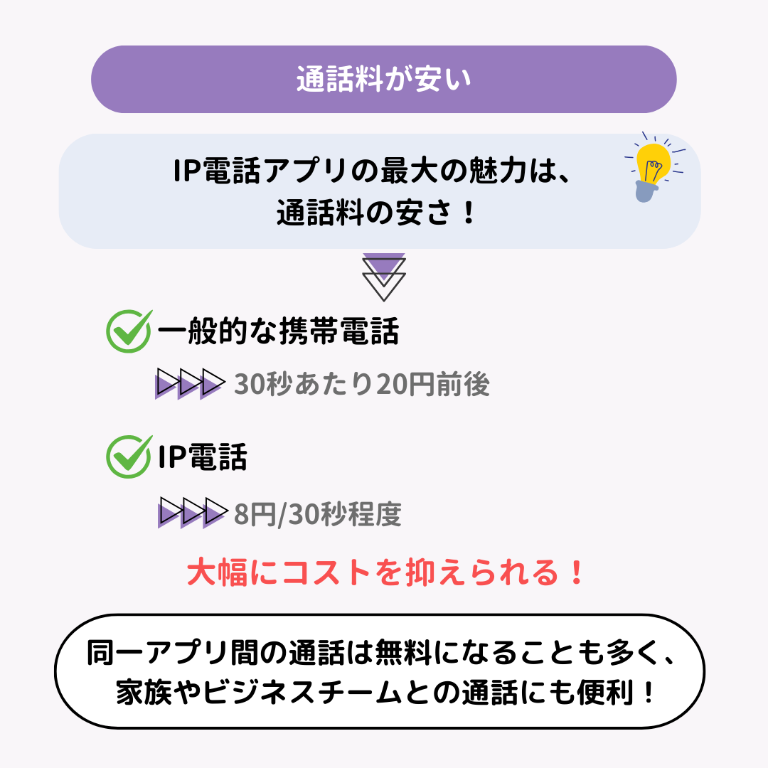 IP電話アプリのおすすめ6選！個人向け・企業向け別に紹介の画像4枚目