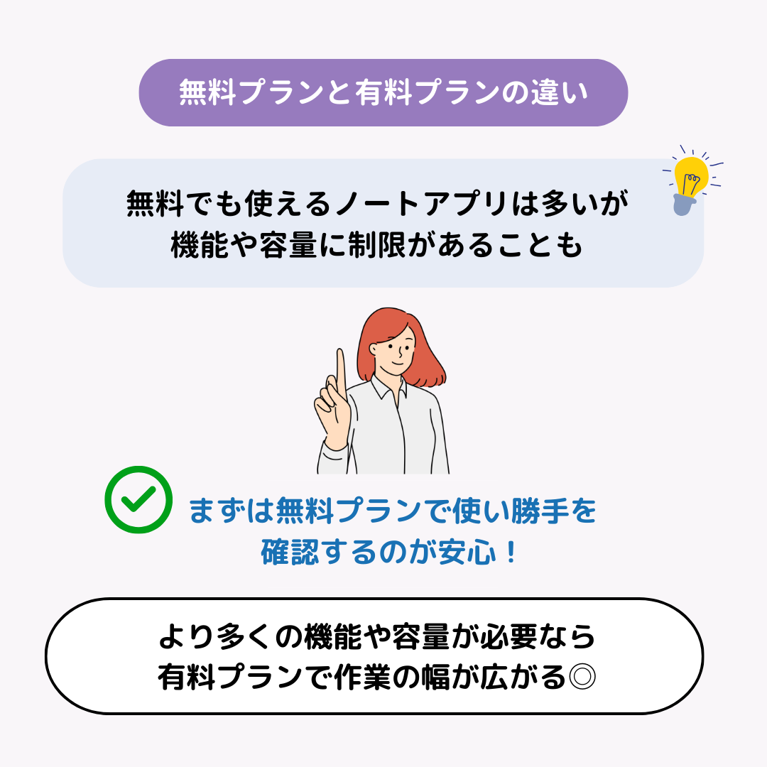ノートアプリのおすすめ8選！無料で使えるの画像12枚目
