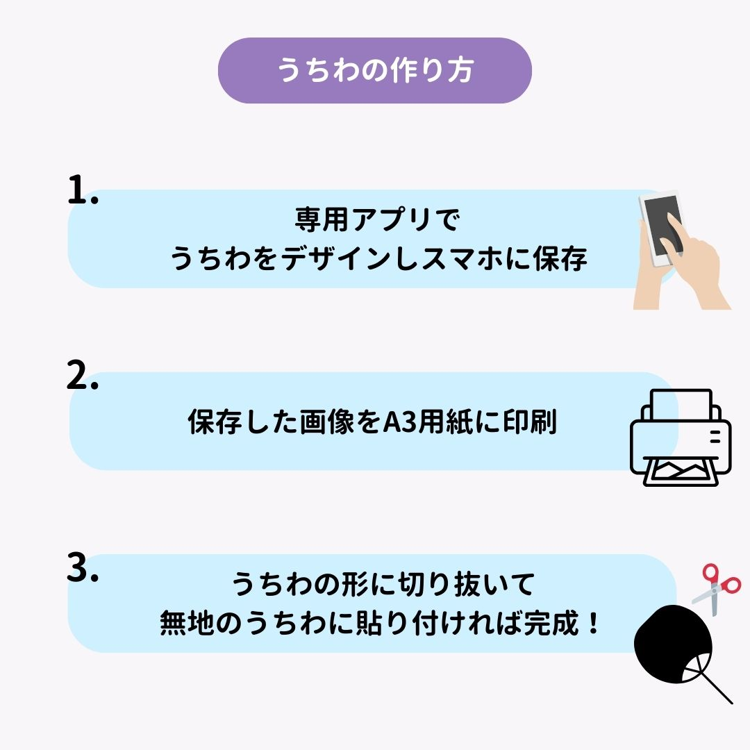 うちわ文字アプリおすすめ2選＆使い方を徹底解説！【推し活】の画像1枚目