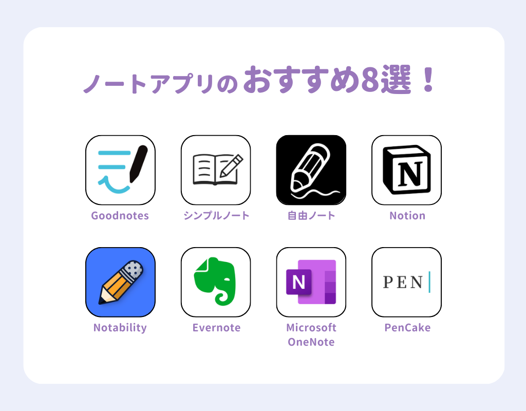 ノートアプリのおすすめ8選！無料で使えるの画像1枚目