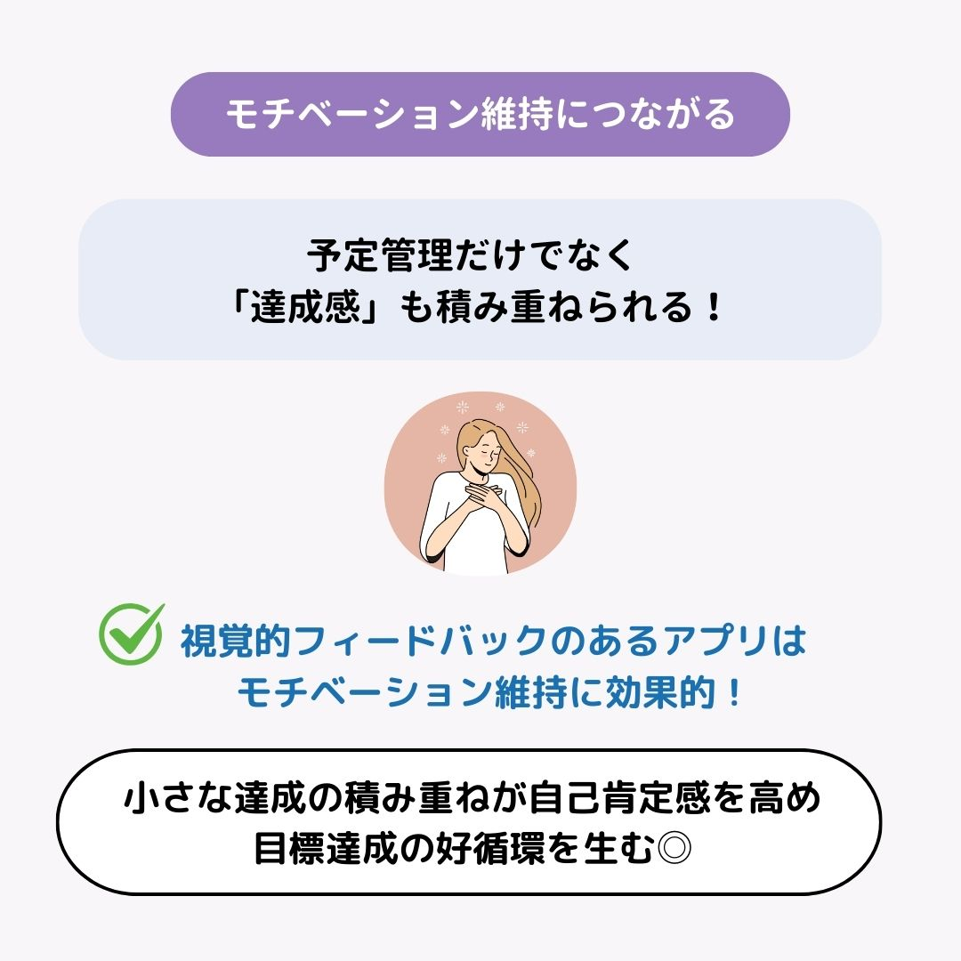 【2025年版】タイムスケジュール管理におすすめのアプリ7選｜使いやすさで厳選の画像15枚目
