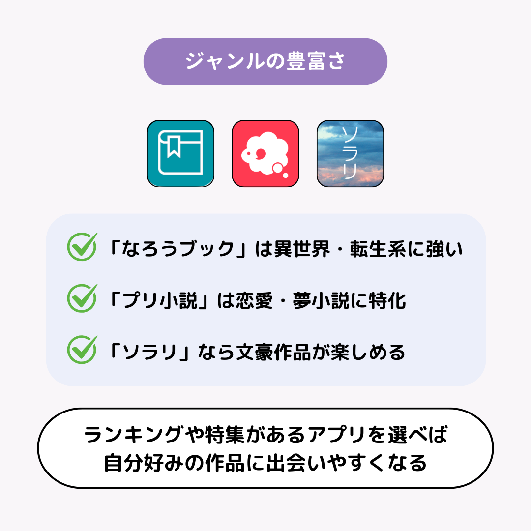 【最新】小説アプリのおすすめ8選！無料で読めるの画像11枚目
