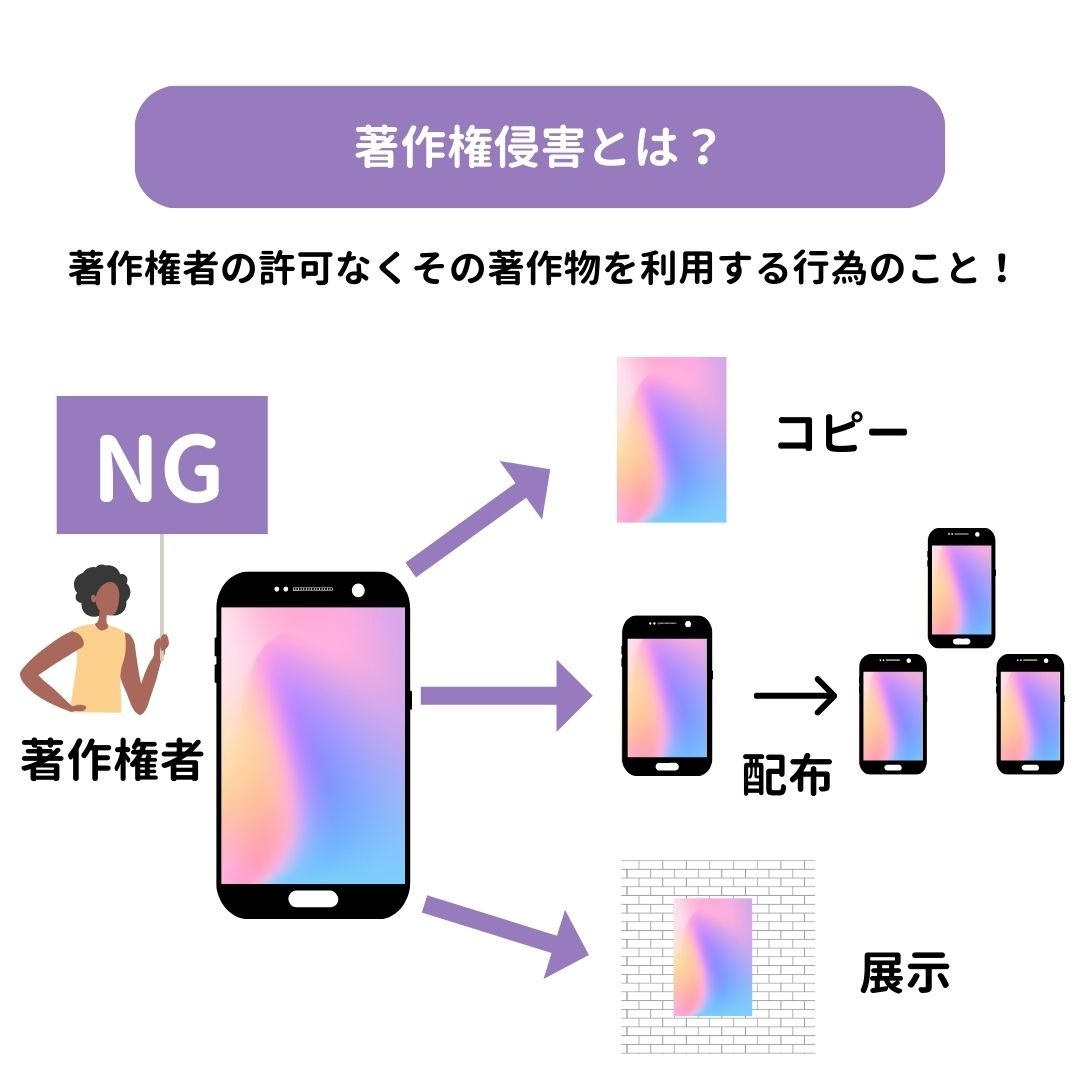 スマホの壁紙の著作権について分かりやすく解説！安全に使う方法は？の画像5枚目