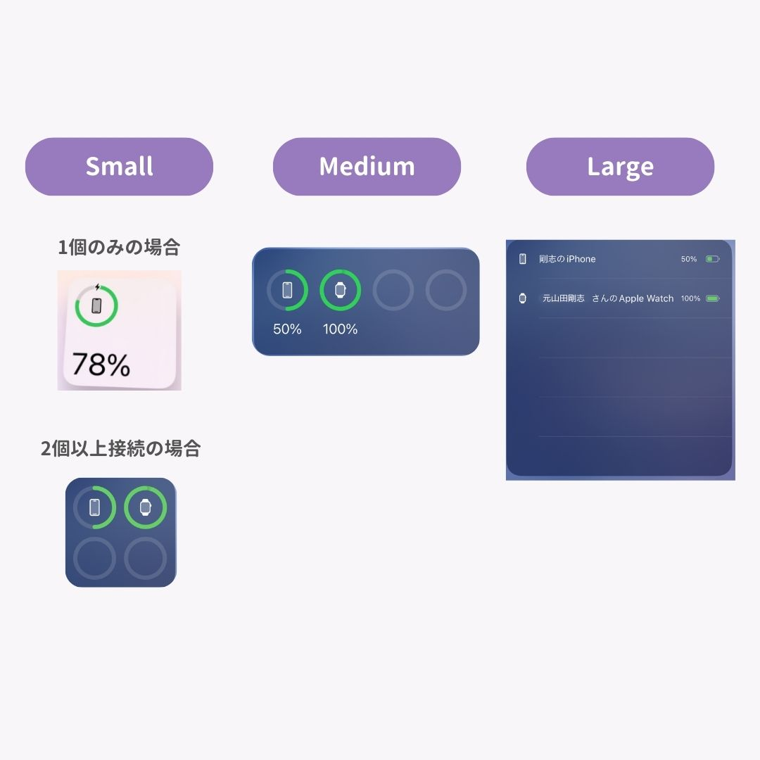iPhoneのバッテリー残量をウィジェットで表示する方法の画像2枚目