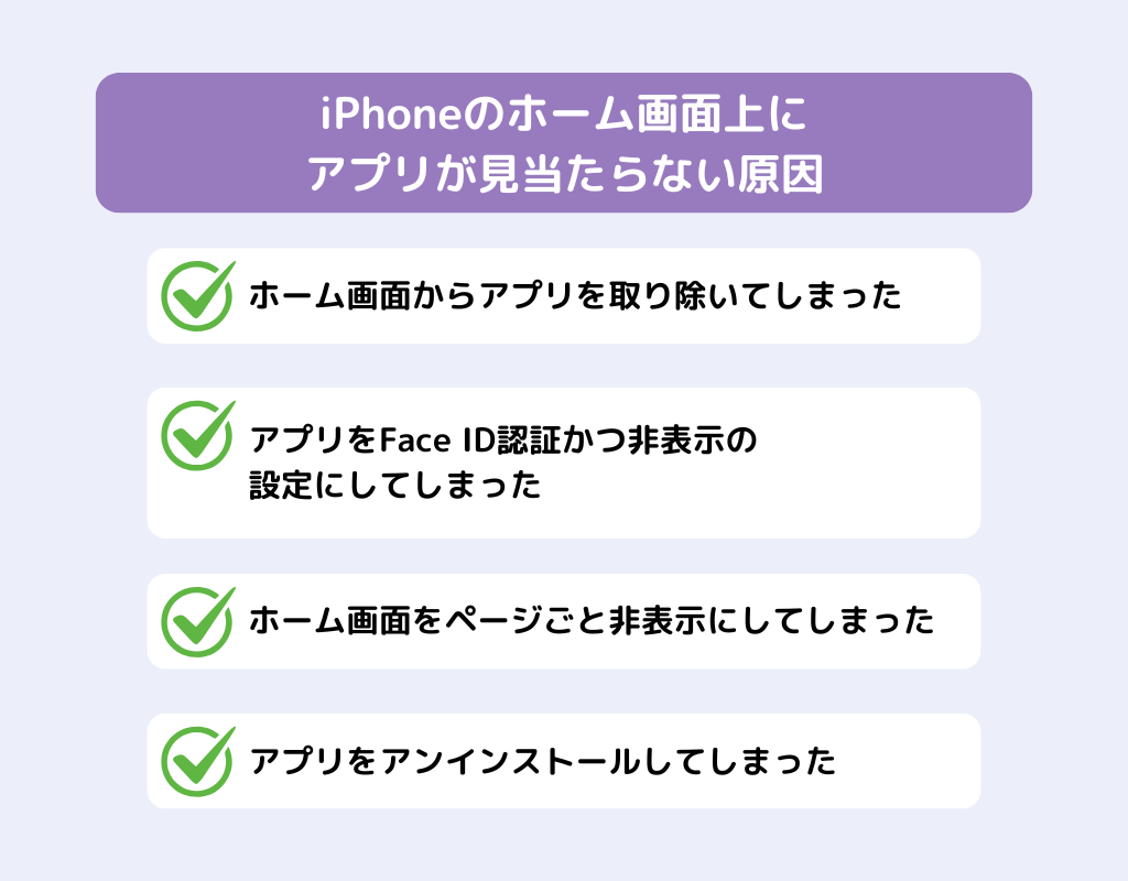 ホーム画面から削除・取り除いたアプリを戻す方法！の画像1枚目